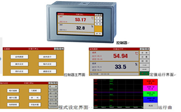 恒溫恒濕實驗室的規劃設計