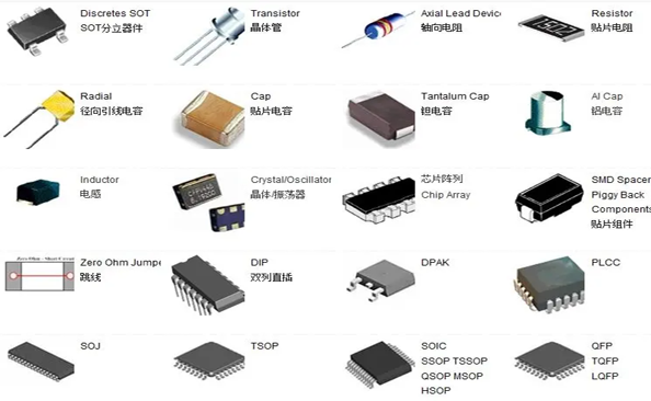 電子產(chǎn)品做可靠性環(huán)境測試試驗的目的是什么？