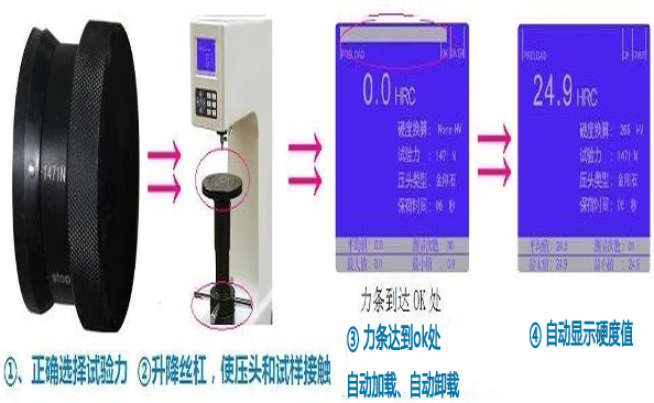 如何選擇合適的洛氏硬度計呢？