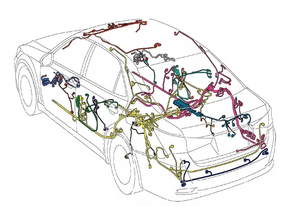 汽車(chē)電線(xiàn)束插接器環(huán)境可靠性測(cè)試項(xiàng)目有哪些？